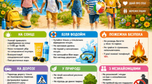 Постер «Літо і безпека під час канікул»