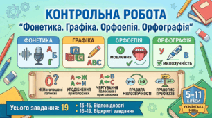 Контрольна робота. "Фонетика. Графіка. Орфоепія. Орфографія" (ненаголошені голосні, уподібнення приголосних, чергування голосних і приголосних, правила милозвучності, правопис префіксів).