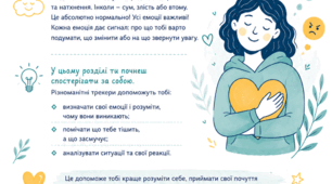 Портфоліо 7 клас Здоров'я, безпека та добробут Шиян НУШ