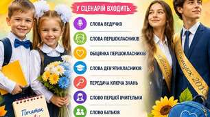 Сценарій Першого дзвоника