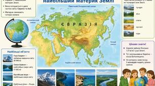 Євразія — найбільший материк Землі
