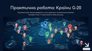 Типізація країн Великої двадцятки (G-20)