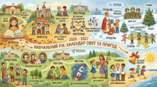 Свята на кожен день 2026-2027 н.р.