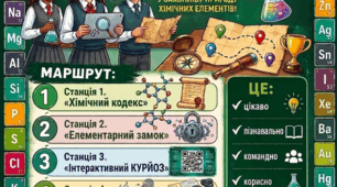 Квест-пошук з хімії