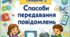 Тематичний тиждень "Способи передавання повідомлень" 2 клас НУШ Стіна слів