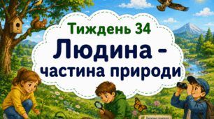 Тематичний тиждень "Людина - частина природи" 2 клас НУШ Стіна слів
