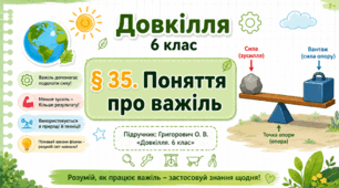 Поняття про важіль. Презентація, інфографіка, робочий аркуш