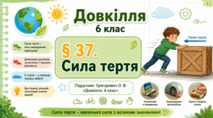 Сила тертя. Презентація, інфографіка, робочий аркуш