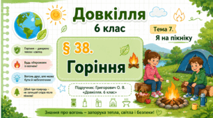 Горіння. Презентація, інфографіка, робочий аркуш