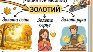 Пряме і переносне значення слова