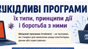 Постер до уроку "ГР4 Шкідливі програми, їх типи, принципи дії і боротьба з ними"