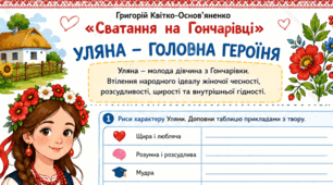 Робочі аркуші до п'єси Григорія Квітки-Основ'яненка «Сватання на Гончарівці» 8 клас НУШ