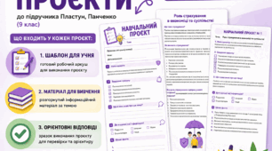 Навчальні проєкти Розділ І Небанківські фінансові установи 9 клас Пластун, Панченко