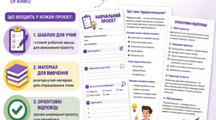 Навчальні проєкти Розділ ІІ Підприємництво 9 клас Пластун, Панченко