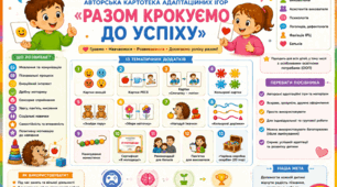 ООП.Авторський дидактичний посібник«Картотека адаптаційних ігор «Разом крокуємо до успіху»!