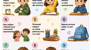 Правила класу та роботи в групі