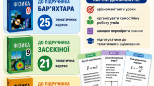 Готовий комплект карток з фізики до підручника Максимовича  для 9 класу НУШ