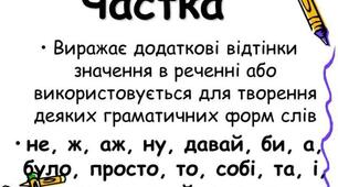 Українська мова 7 клас. Підсумкова робота з теми "Частка" за групами результатів. Два варіанти