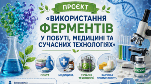 Проєкт «Використання ферментів у побуті, медицині та сучасних технологіях» 📚👩‍🏫👨‍🏫9 кл НУШ, Тагліна (робочий аркуш учня+зразок виконання+інфографіка+буклет)