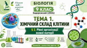 Рівні організації живої матерії. Презентація, інфографіка, робочий аркуш