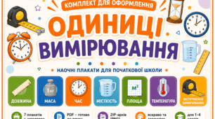 Одиниці вимірювання.  Комплект для оформлення класу НУШ. Математичний стенд.