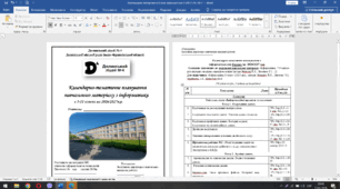 Календарно-тематичне планування з інформатики в 8 класах на 2026/2027 н.р. 70 годин Є ДЗ і ГР - Ривкінд на рік НУШ