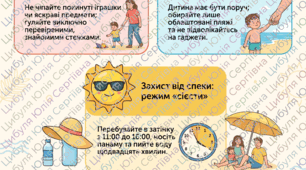 Пам'ятка з безпеки на літо для батьків