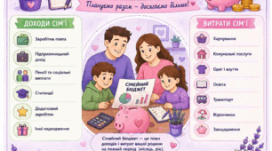 "Фінансова грамотність для підлітків"
