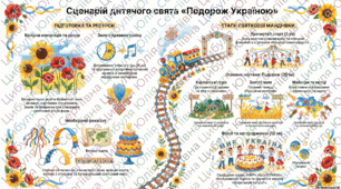 Свято: «Подорож Україною» До Дня незалежності України