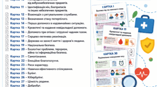 Готовий комплект карток з ЗБД НУШ