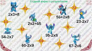 Усне обчислення
