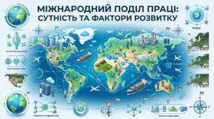 Презентація з географії 9 клас НУШ: Міжнародний поділ праці: суть і фактори розвитку