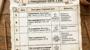 Календарно - тематичне планування з Громадянської освіти 6 клас ( 17 год.)