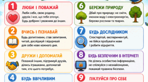 Комплект плакатів «10 правил для дітей»: безпека, здоров'я, дружба та корисні звички