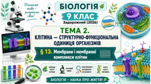 Мембрани і мембранні комплекси клітин. Презентація, інфографіка, робочий аркуш