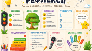 🎨 Креативна рефлексія «My Family Tree of Learning»