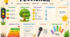 🎨 Креативна рефлексія «My Family Tree of Learning»