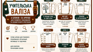 «Учительська валіза» — універсальний набір робочих аркушів