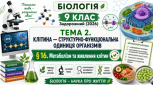 Метаболізм та живлення клітин. Презентація, інфографіка, робочий аркуш