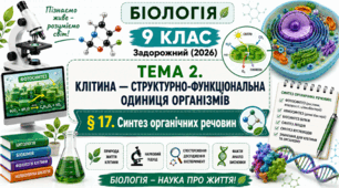 Синтез органічних речовин. Презентація, інфографіка, робочий аркуш