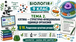 Розщеплення органічних речовин. Презентація, інфографіка, робочий аркуш