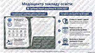 Медіацентр закладу освіти: Положення, накази, Інструкція фото-відеозйомки 2026/2027