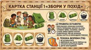 Сценарій експедиції  для  уроку фізичної культури, походу, екскурсії або іншого шкільного заходу