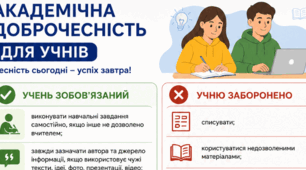 Інфографіка «Академічна доброчесність для учнів»