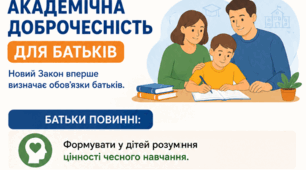 Інфографіка «Академічна доброчесність для батьків»