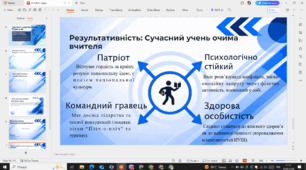 Портфоліо для атестації вчителя фізичної культури