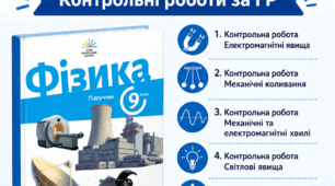 Контрольна робота 6 Антомна і ядерна фізика