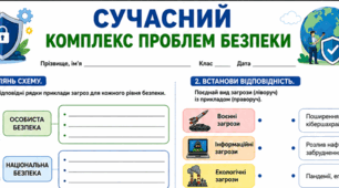 Робочий аркуш "Сучасний   комплекс проблем безпеки" ЗБД 9 клас НУШ