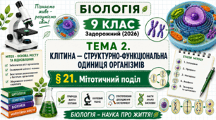 Мітотичний поділ. Презентація, інфографіка, робочий аркуш