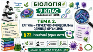Неклітинні форми життя. Презентація, інфографіка, робочий аркуш
